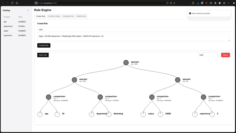 Rule Engine w/ AST